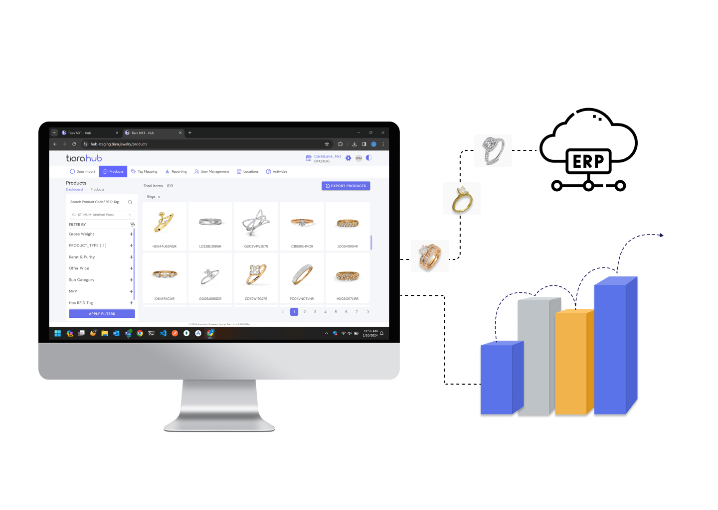 Data Exchange With Tiara Hub